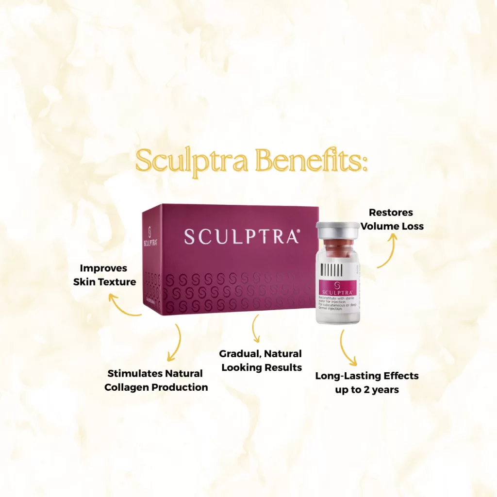 Long-Lasting, Natural-Looking Results 