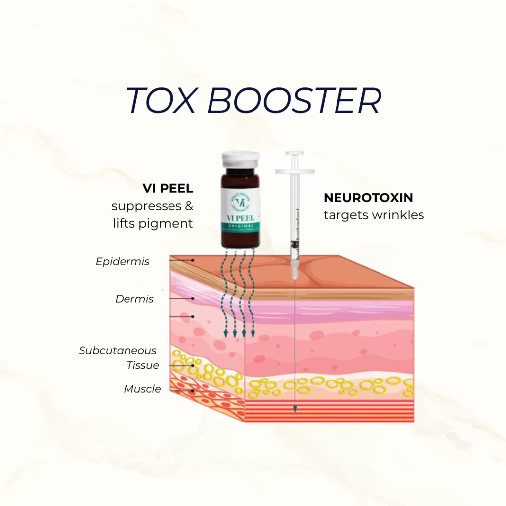 ENHANCE YOUR RESULTS WITH A TOX BOOSTER!